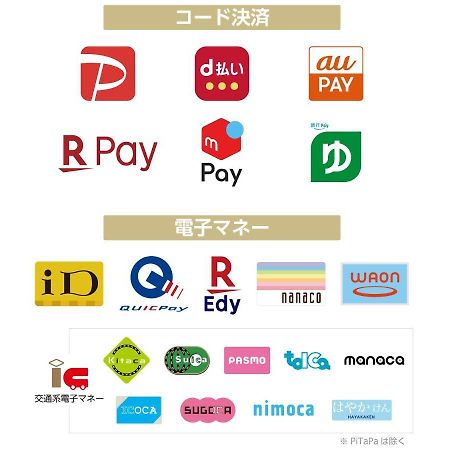 Apa Hotel Sagamihara Kobuchi Ekimae Eksteriør bilde